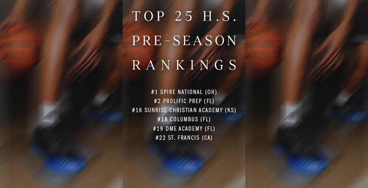 SIX SCHOOLS in 2026/27 Preseason Top 25. Our elite roster for this upcoming season is headlined by: #1 SPIRE National (OH), #2 Prolific Prep (FL), #16 Sunrise Christian Academy (KS), #18 Columbus (FL), #19 DME Academy (FL), and #22 St. Francis (CA)